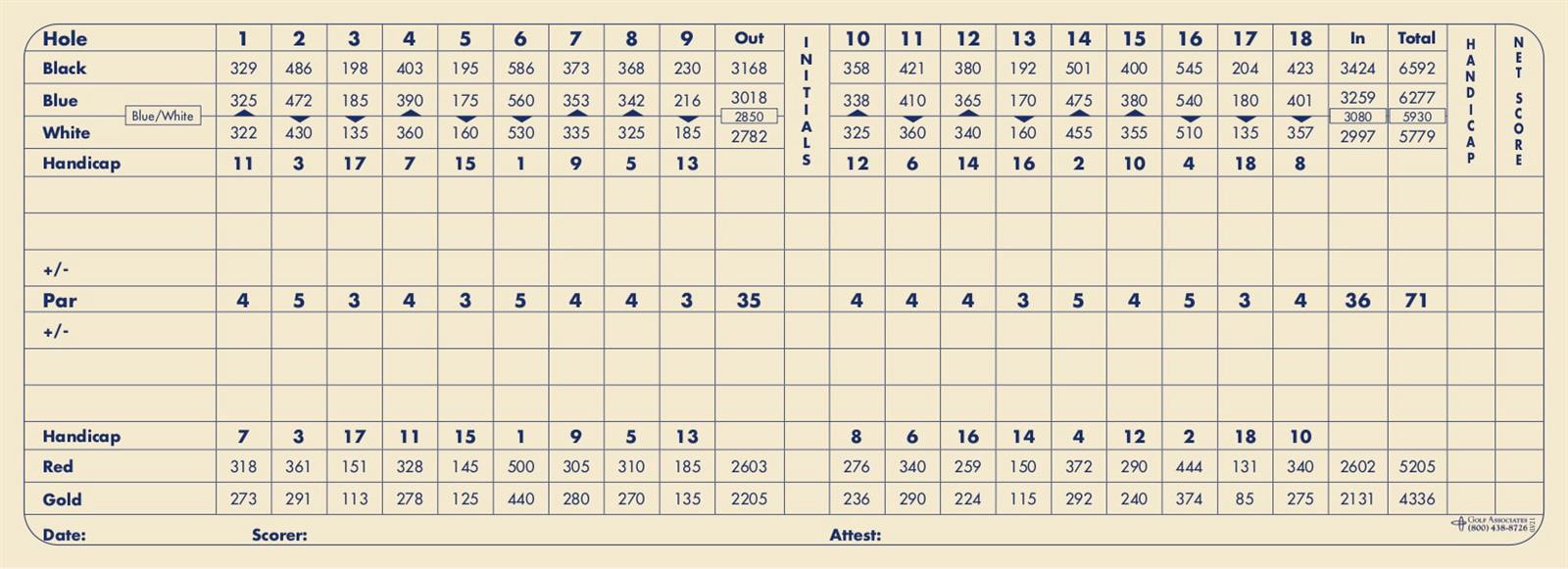 scorecard-2021_orig